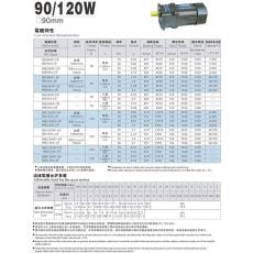 90mm(90/120W)高精度齒輪減速機電機