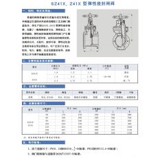 SZ41X 、 Z41X 型 彈性座封閘閥